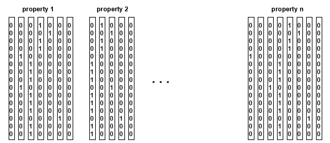 Click to enlarge Partitions